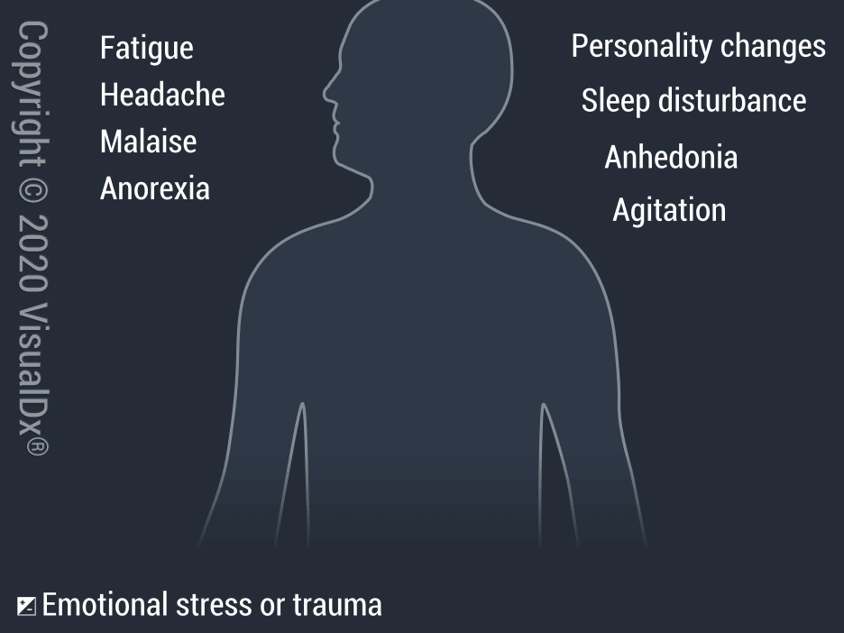 Depressive Disorders VisualDx